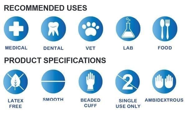 Sempermed® Synthetic Vinyl Powder Free Smooth Exam and Food Handling Gloves, Box (100) or Case (1,000)
